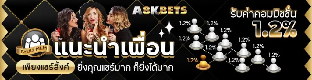 แนะนำเพื่อน by 8kbets